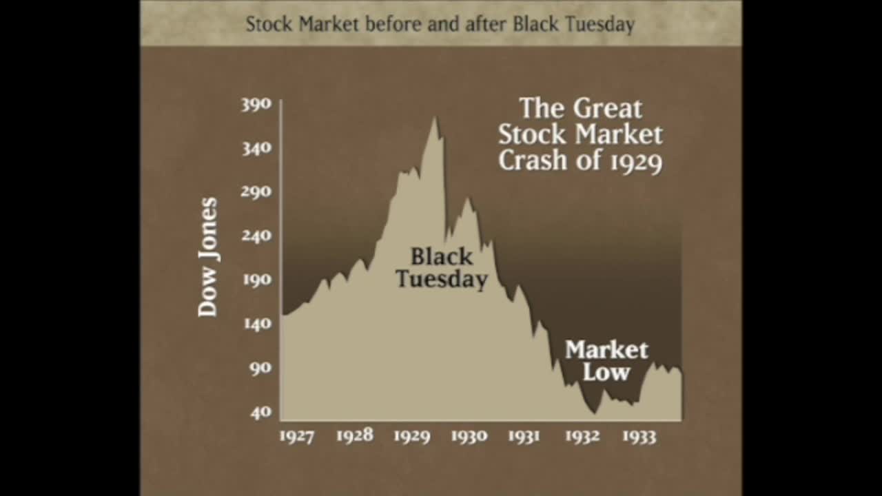 Thumbnail image for History Snapshot: War of the Worlds