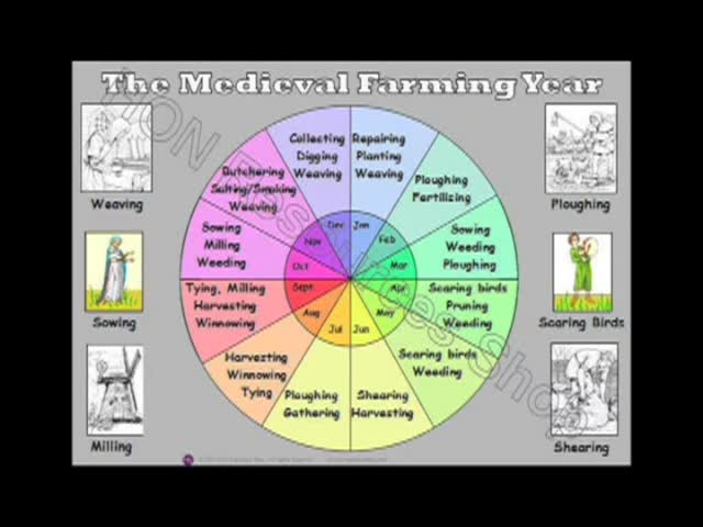 Thumbnail image for History Snapshots February 2025