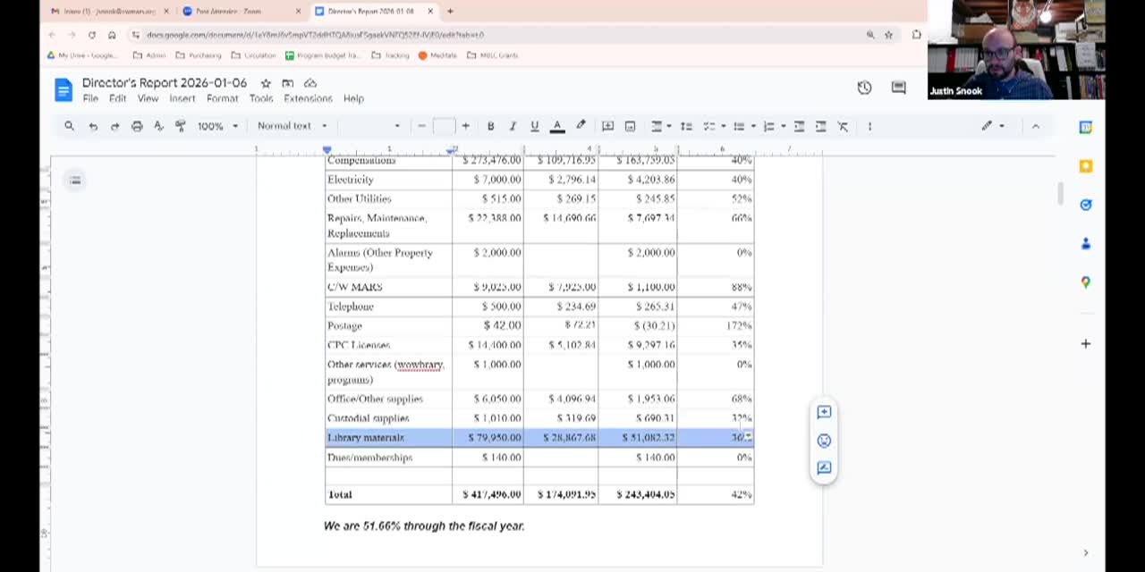 Thumbnail image for Library Trustees: January 6