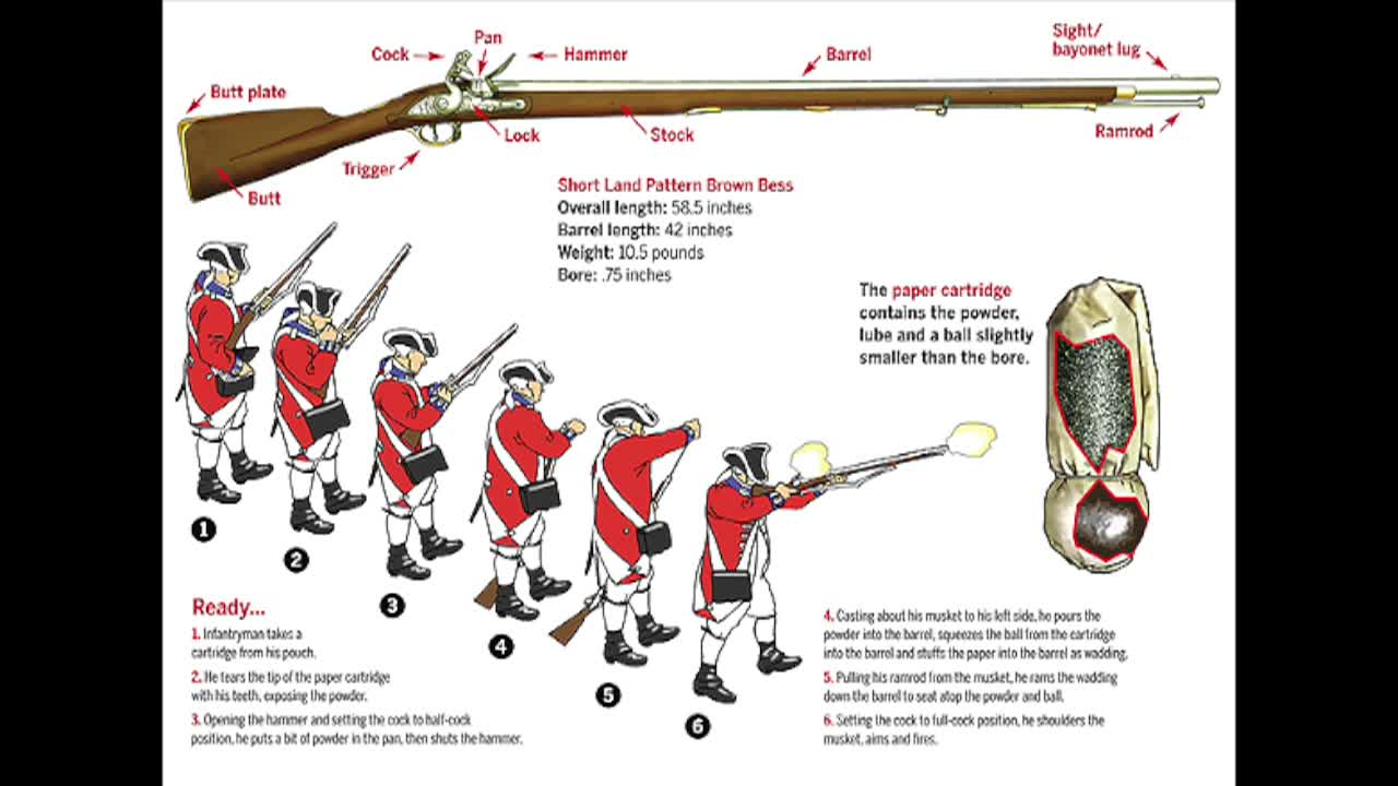 Thumbnail image for History Snapshot:  Christmas Truce